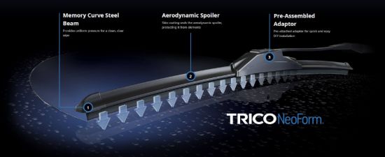 TRICO 20' NEOFORM BLADE - 16200