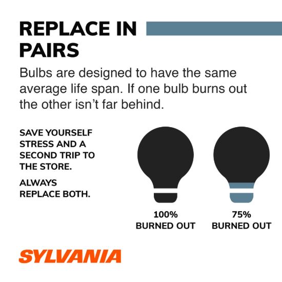 SYLVANIA 2057 BP 20 - 2057BP2
