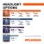 SYLVANIA H13SU.BP2 EN-SP UPP 2/SKU 4/BX 1 - 35620