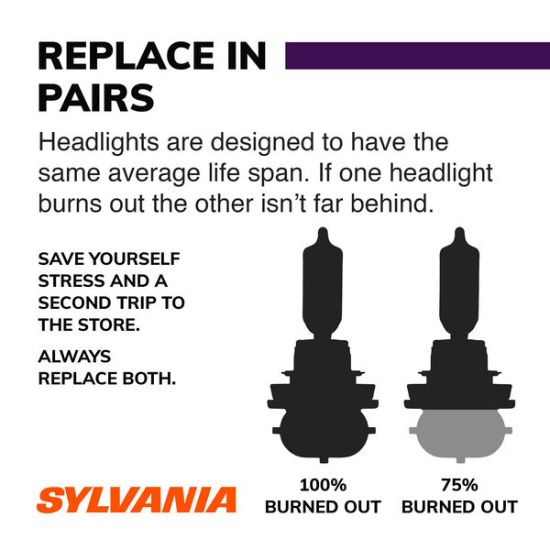 SYLVANIA 9003XV.BP EN-SP 1/SKU 6/B - 9003XVBP