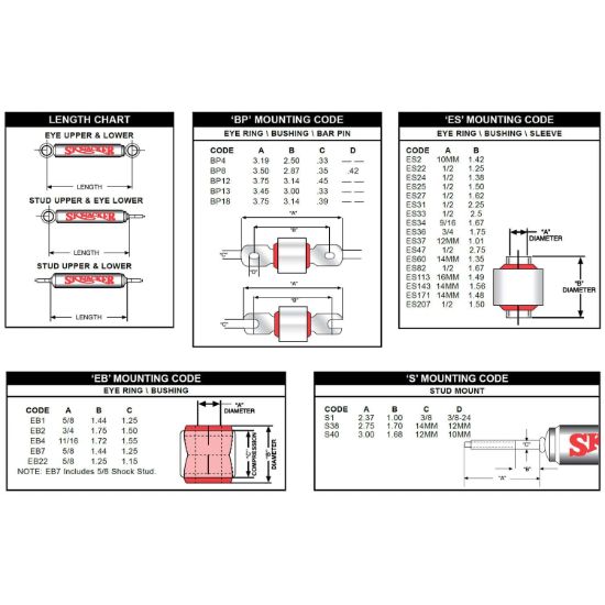 SKYJACKER BLACKMAX SHOCK W/BOOT - B8516