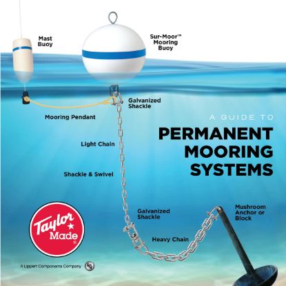 TAYLOR MADE 18' T3C BUOY - 46372