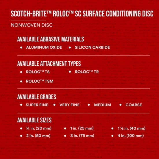 3M RLC SRF CND DSC 2'MED 25B - 07481