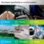 3M 3M PRODUCTS - 08017