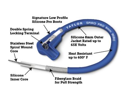 TAYLOR CABLE SPIRO-PRO 135DEG BLK 8CYL - 73053