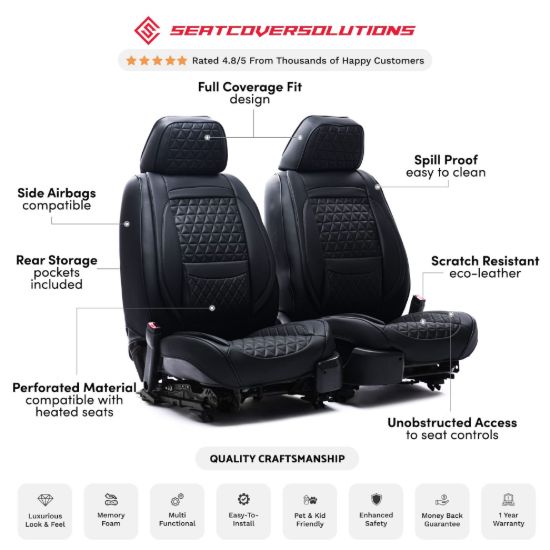 SEAT CVR SOL BUNDLE F FRNTS ONLY BLK - FFFBL