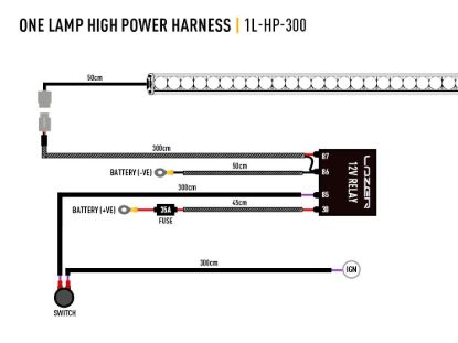 TRIPLERLIGHT 1-LAMP HARNESS KIT (HIGH POWER) - 1LHP300