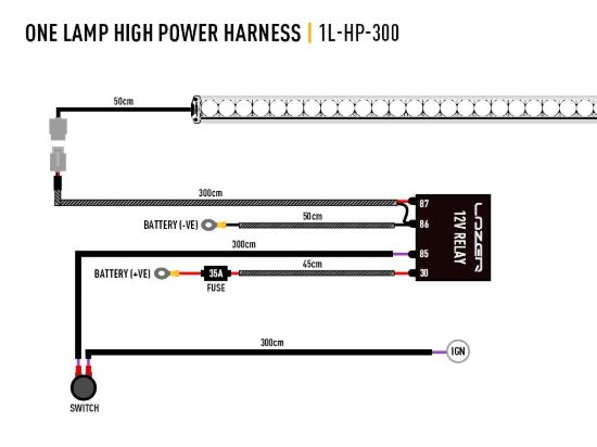 TRIPLERLIGHT 1-LAMP HARNESS KIT (HIGH POWER) - 1LHP300