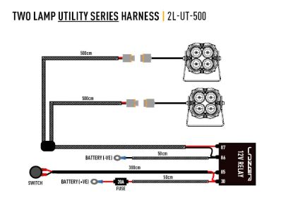 TRIPLERLIGHT 2-LAMP HARNESS (UTILITY SERIES) - 2LUT500