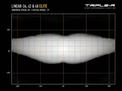 TRIPLERLIGHT LINEAR-42 ELITE (45') - LNREL42
