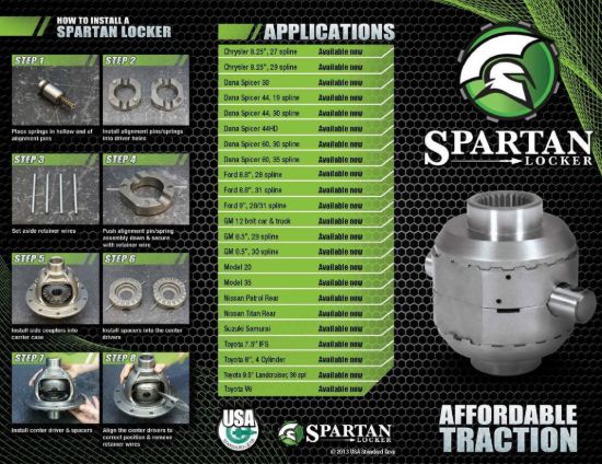 YUKON GEAR THE SPARTAN LOCKER  BY USA STANDARD - 17037