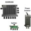 WINEGARD DSWM30 MULTISWITCH - SWMD30
