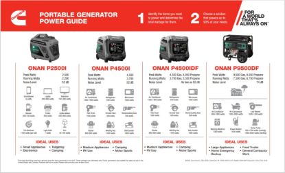 CUMMINS NW P4500IDF DUAL FUEL GENERATOR - A074Z437