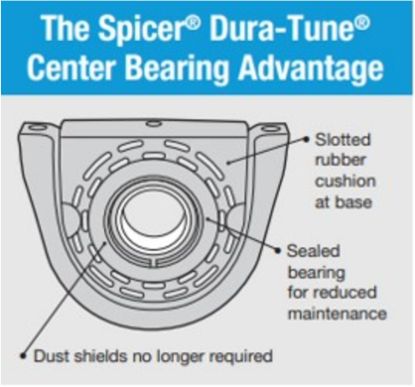 Picture of Spicer Drive Shaft Center Support Bearing - 10094142