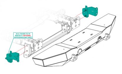 Picture of LoD Offroad Bumper - JFT1801