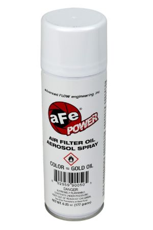 Picture for category Cleaners and Degreasers