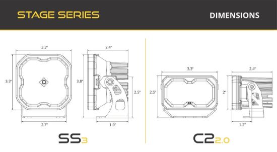 DIODE DYNAMC STAGE SERIES DITCH LIGHT KIT FOR 20 - DD7558