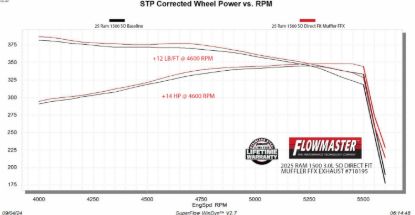 FLOWMASTER 25 RAM 1500 3.0L DIRECT FIT MUFFLER - 718195