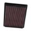 K&N FILTER PANEL FLTR SEE APPL.GUIDE - 3321061