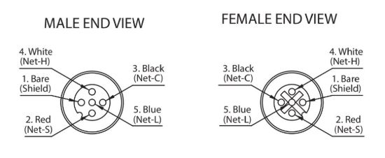 MARETRON MID DOUBLE-ENDED CORDSET 0.5M BLUE - DMDB1DF005