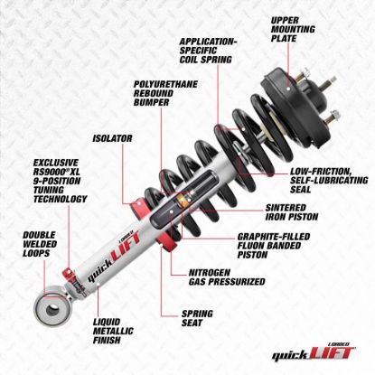 RANCHO SUSPENSION STRUT AND COIL SPRING AS - RS994935