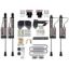 SKYJACKER 4 IN. SUSPENSION LIFT KIT WITH ADX - F1740SKX3