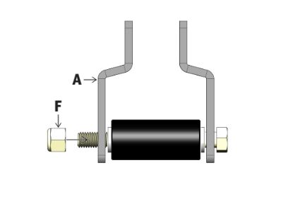 SUPERSPRINGS 1INX2-7/8IN POLY ROLLER IM - 112189
